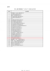 聚焦 | 同陽科技入選工信部第二批專精特新“小巨人”企業名單