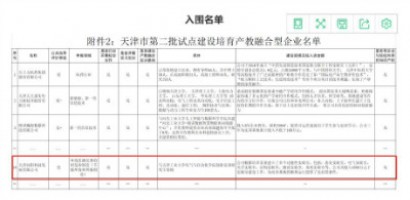 聚焦 | 同陽科技入選天津市第二批產教融合型企業名單